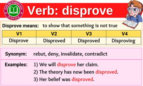 Past Tense of Disprove .